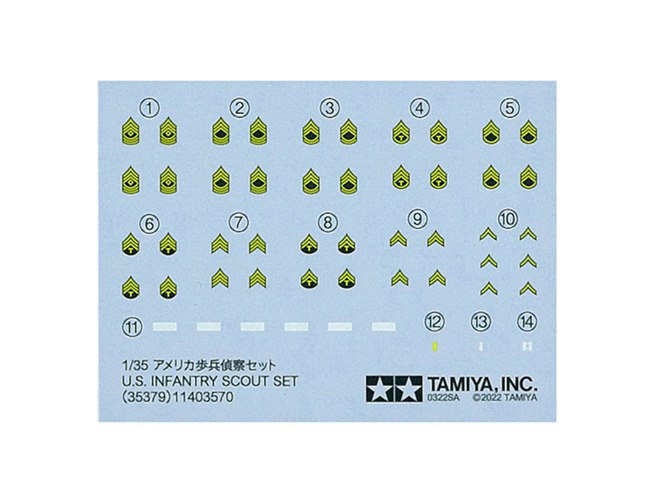 タミヤ「1/35 アメリカ歩兵偵察セット」が本日7/9発売、5体セットで
