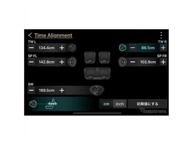 距離測定ですべてが決まる!?…タイムアライメント［サウンド