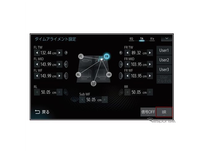 距離測定ですべてが決まる!?…タイムアライメント［サウンド