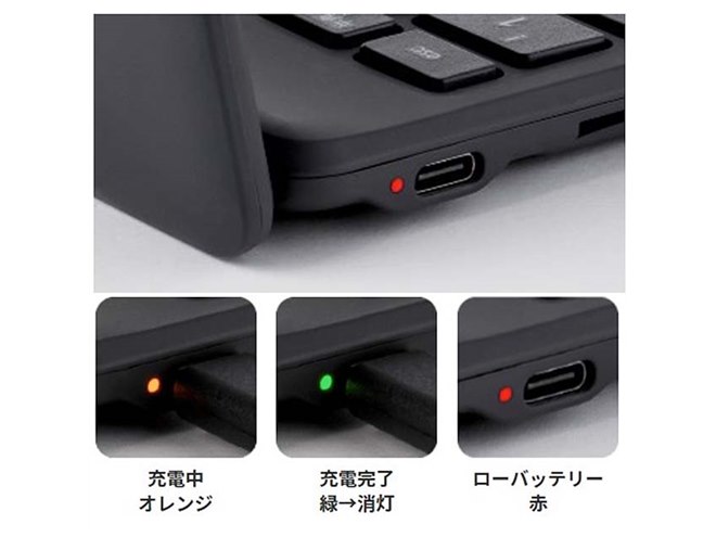 キングジム、USB Type-C端子を採用した「ポメラ DM250」 - 価格.com