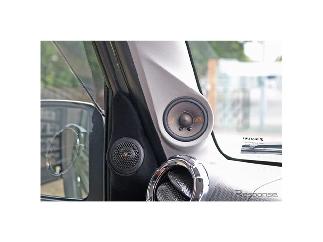 再燃！ この車では本格的にやってみたい…スズキ ジムニーシエラ