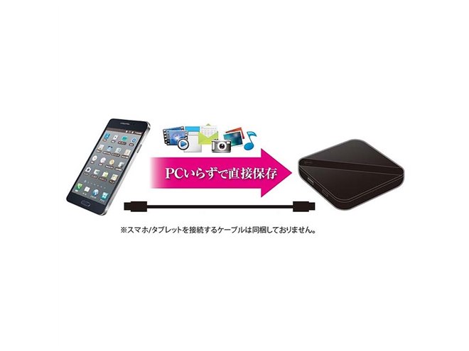 エレコム、PCを使わずにスマホのデータをバックアップできる外部ストレージ - 価格.com