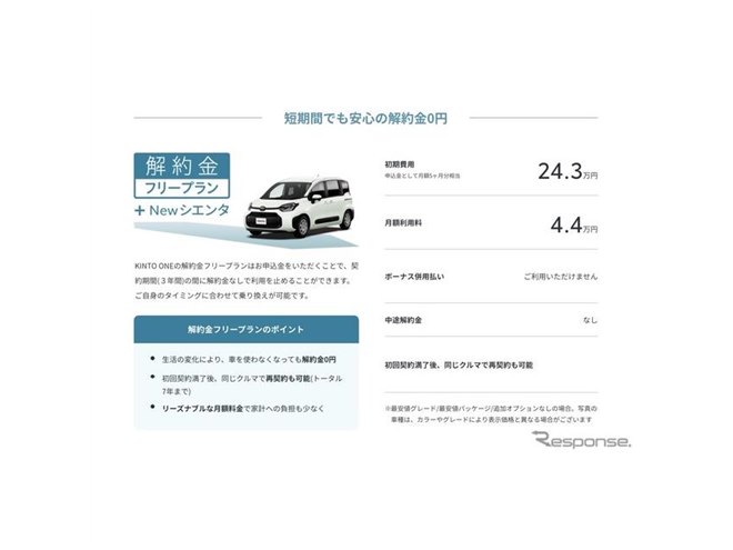 トヨタ シエンタ 新型】月額2万4640円から、サブスク・KINTOで取り扱い