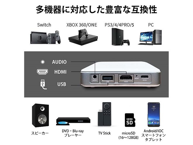 KEIYO、バッテリーレスで軽量156gの小型プロジェクター「AN-S100