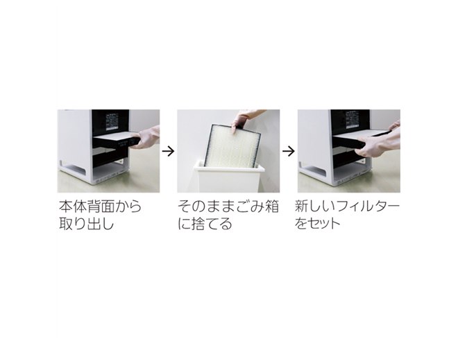 ダイニチ、フィルター式×電気集じん式を組み合わせた大風量の ダイニチ、フィルター式×電気集じん式を組み合わせた大風量の