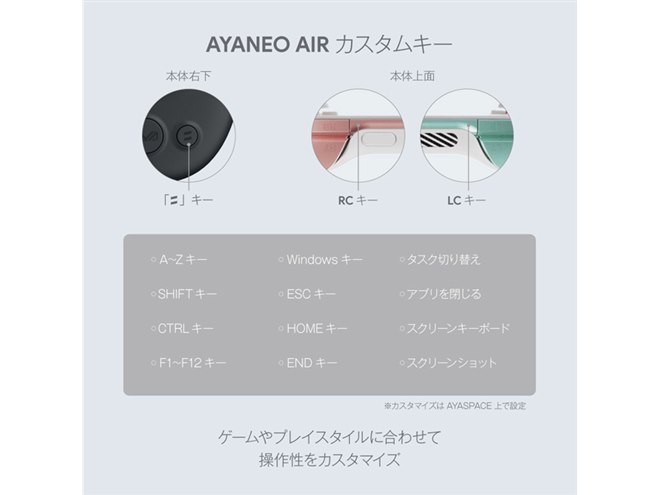 Windowsノート本体 AYANEO AIR 512GB Amazon.co.jp: AYANEO AIR モバイルPC メモリ16GB ストレージ