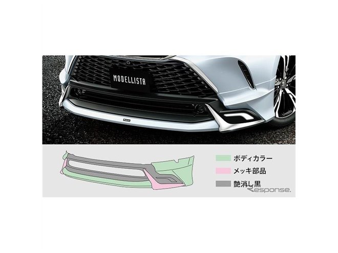 モデリスタ、ハリアーPHEV用カスタマイズアイテムを発売 - 価格.com