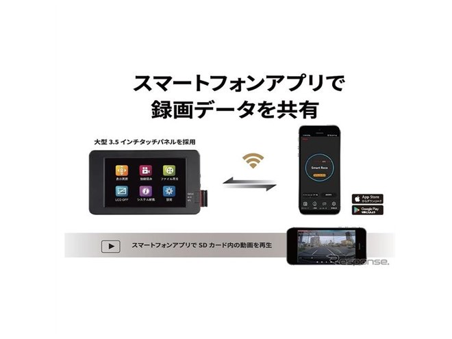 Cheap! A SkyPerfect TV tuner with built-in HDD and