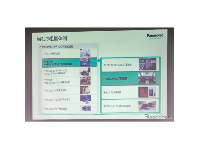 メーターから新たな体験、マツダ CX-60 の「フルディスプレイメーター