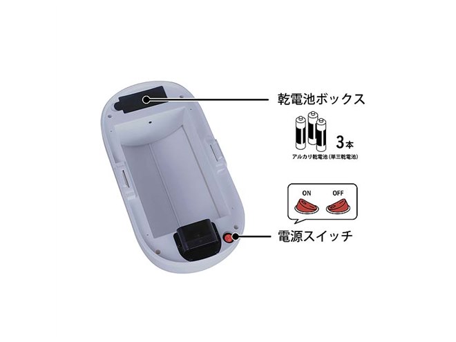 シービージャパン、2種類のセンサーを搭載した「自動で開くゴミ箱 poi