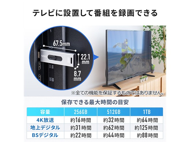 サンワ、USBメモリーサイズの大容量2TBポータブルSSD「600-USSD2TBS