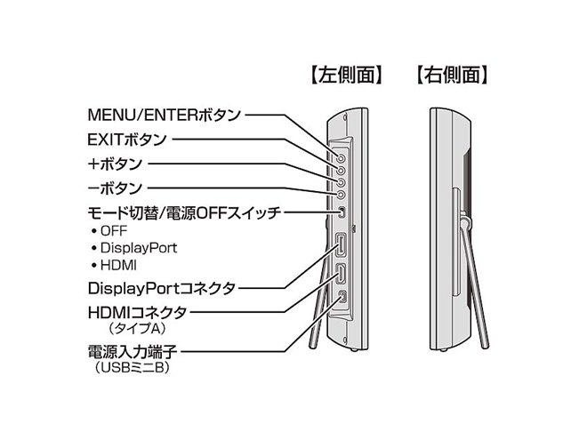 センチュリー、グレアパネルを採用した11.6型フルHDディスプレイ