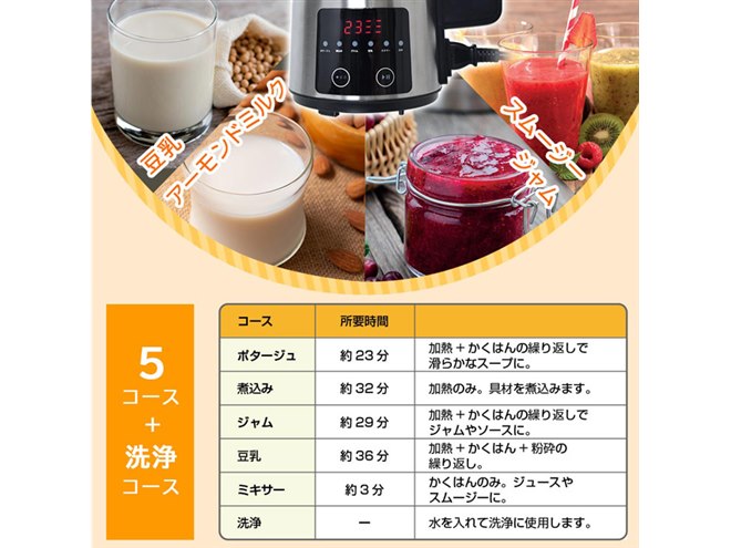 全自動豆乳・スープメーカー ソイベジ｜テレ東マート