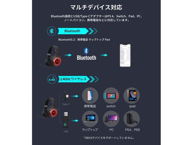 EDIFIER、2.4GHz/Bluetooth 5.2対応のデュアルワイヤレスゲーミング