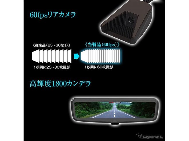 見た目は純正、機能は純正以上」前後同時録画機能付きデジタルルームミラー発売…MAXWIN - 価格.com