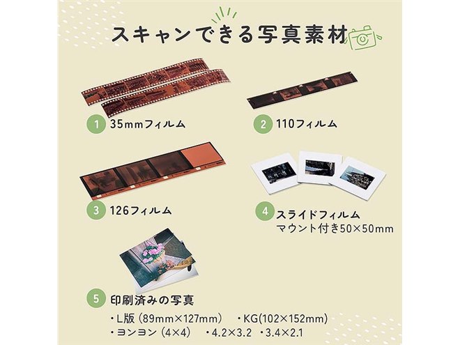 サンワ、バッテリーを搭載したフィルムスキャナー「400-SCN064