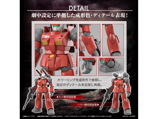 ガンプラ　HGガンキャノン（ククルス・ドアンの島版）　完成品 ククルス・ドアンの島」ガンキャノンがHGガンプラで登場、カイ機