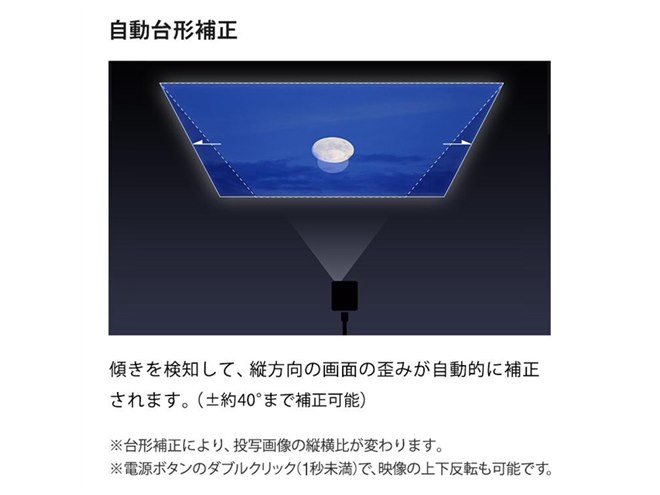 ベッドサイドに設置しやすい小型プロジェクター「NX1」、板面を