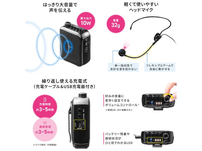 マイク付きヘッドセットが付属、フリーハンドで使えるポータブル拡声器
