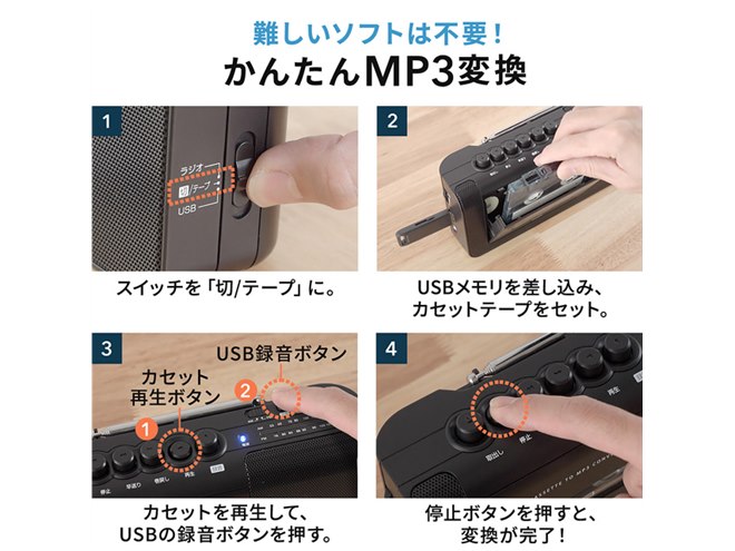 カセットテープからUSBメモリーにMP3保存できる、AM/FMラジオ対応変換