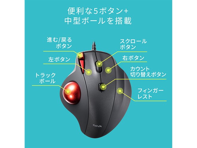 サンワ、傾斜15度設計を採用したエルゴノミクス形状のトラック