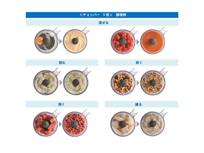 ティファール、大容量ミキサー「ブレンドフォース ネオ」にチョッパー