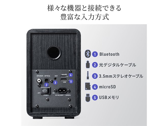 サンワダイレクト PCスピーカー（型番：400-SP104） サンワダイレクト本店 サンワサプライ【オフィス・PC周辺通販】