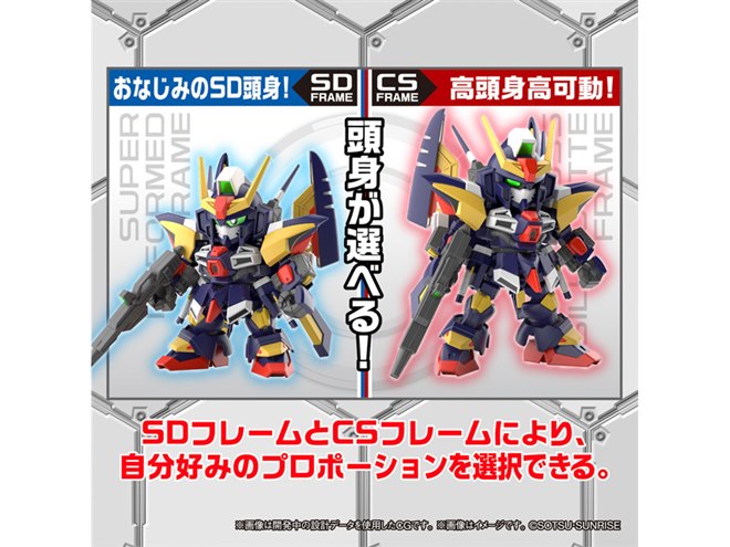 SDガンダム クロスシルエット「トルネードガンダム」詳細が発表、2種の