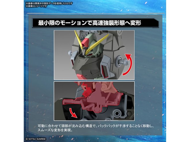 フルメカニクス「フォビドゥンガンダム」発売日が明らかに