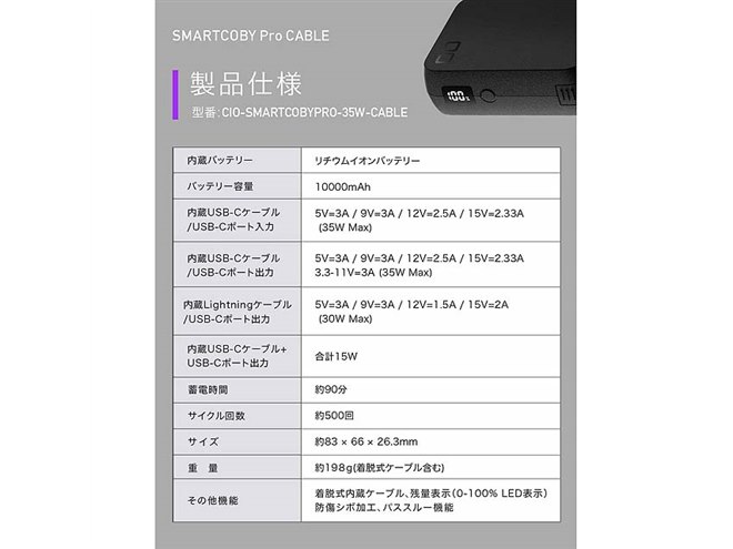 4個 35W lightning CIO smartcoby pro cable クレカサイズでこれ一台！SMARTCOBY Pro CABLE｜マクアケ
