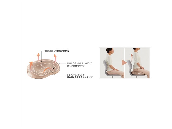 アテックス、座りながら慢性便秘の対策が行える電位治療器「暖