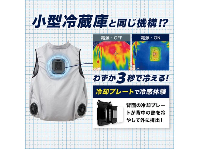 サンコー、冷却プレート＆Wファンを搭載した「冷蔵服2」を発売