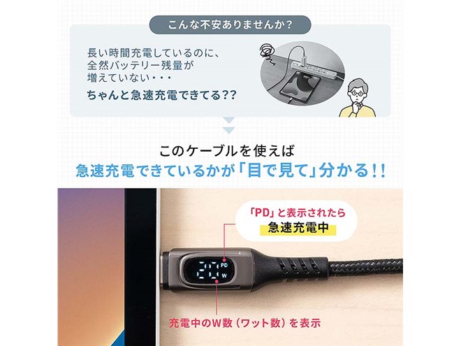サンワ、出力ワット数が見えるUSB Type-Cケーブル「500-USB076
