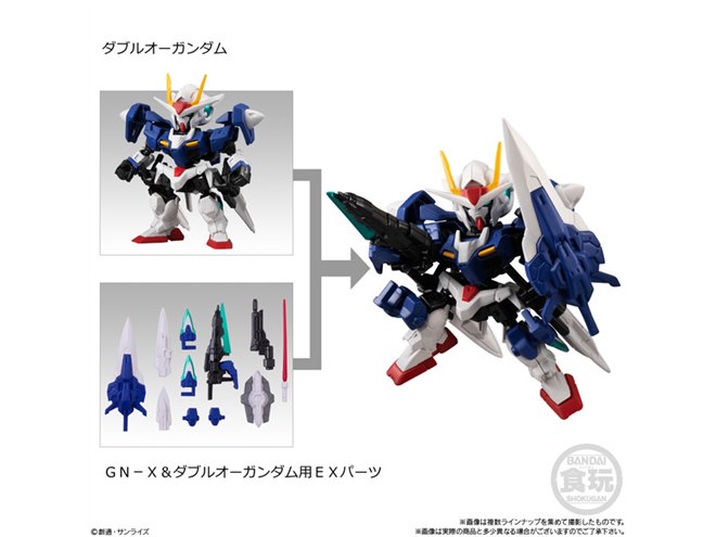 機動戦士ガンダム00」から4機を立体化、可動ユニット付き食玩