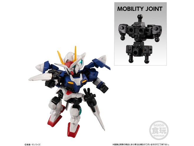 GUNDAM ミニフィギュアセレクションプラス4｜バンダイ