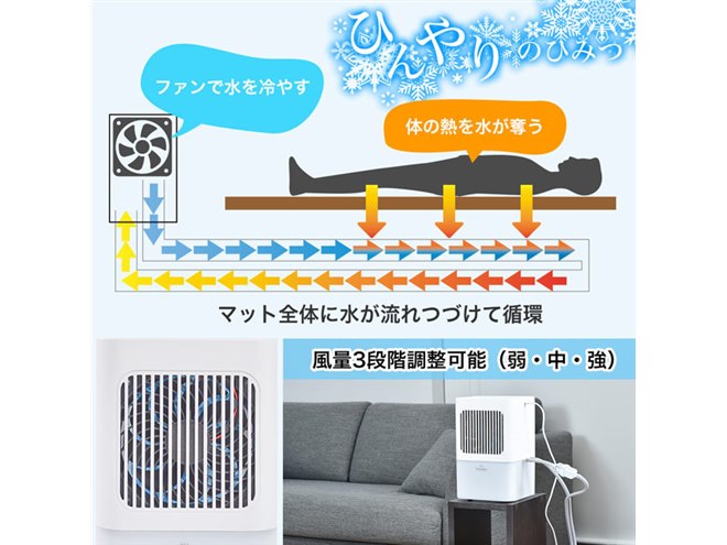 水を循環させて冷やす、水冷式「ひんやり水流快眠マット2