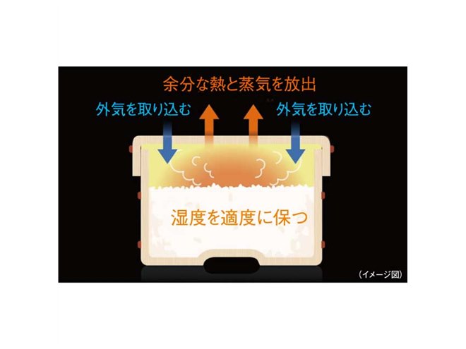 �u�y�爳��IH�W���[���ъ�q�������ār�y�炲�A�ΐ��� JRX-T100/060�v�u�y�爳��IH�W���[���ъ�q�������ār�y�炲�A�ΐ��� JRX-T100/060�v