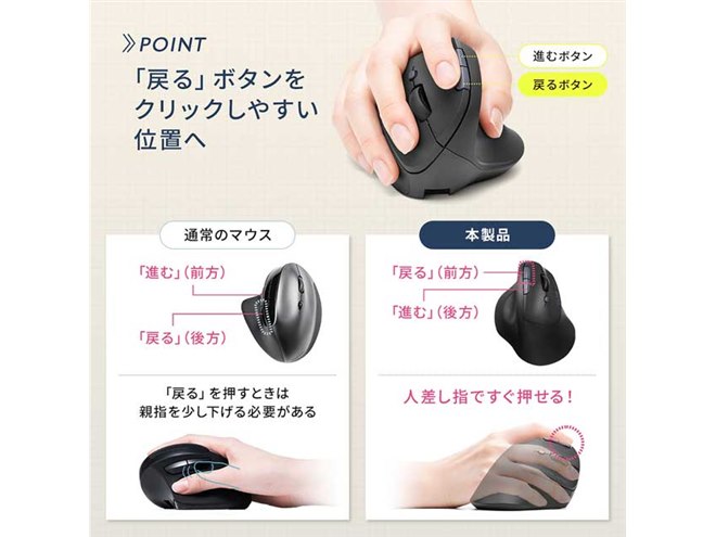 サンワ、Bluetooth/2.4GHzの切り替えが可能なエルゴノミクスマウス