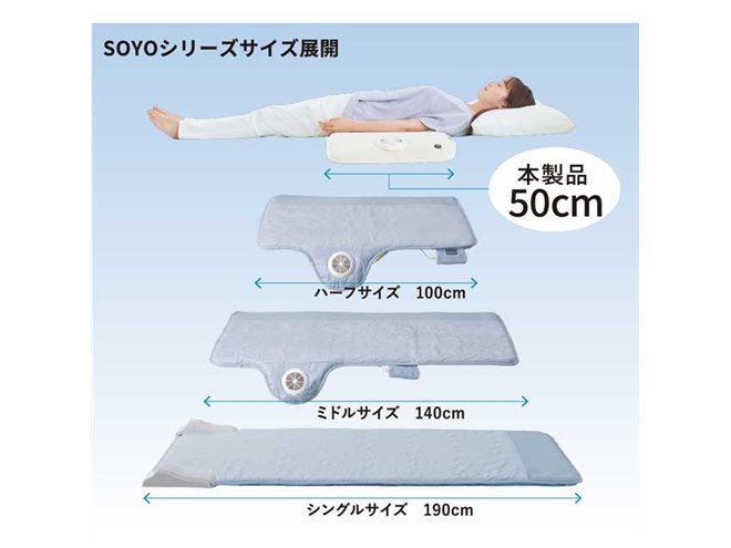 アテックス、マット内に空気が流れる機能性寝具「SOYO」に