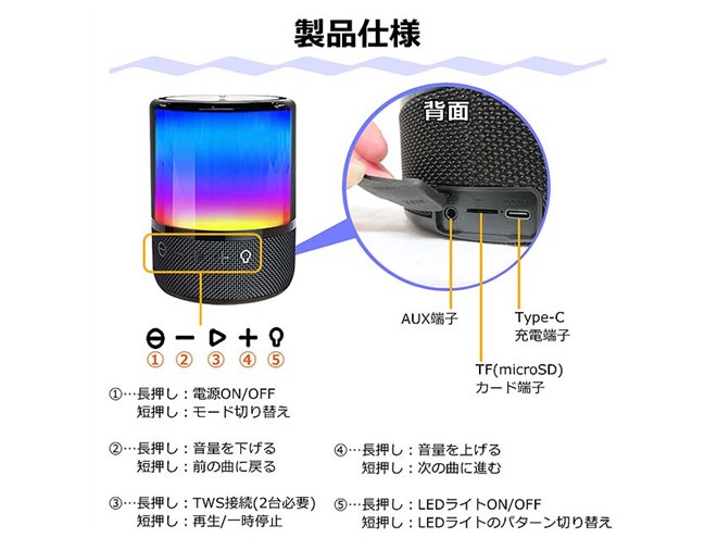 CICONIA、microSD再生に対応した「LEDナイトライトスピーカー AFR-F20S