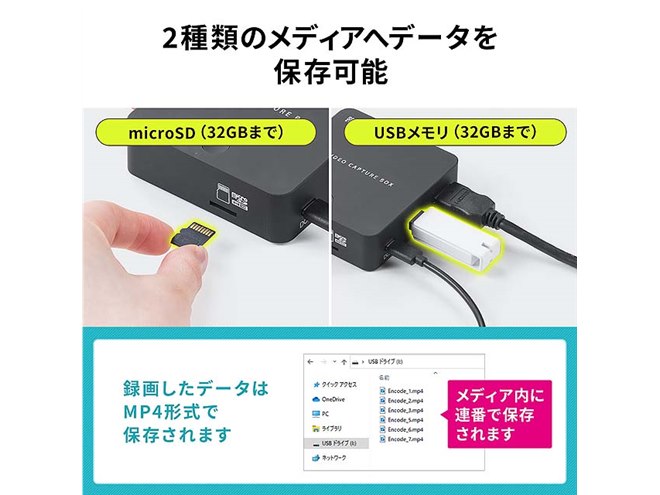サンワ、PCなしでビデオテープをデジタル化できるビデオキャプチャー「400-MEDI046」 - 価格.com
