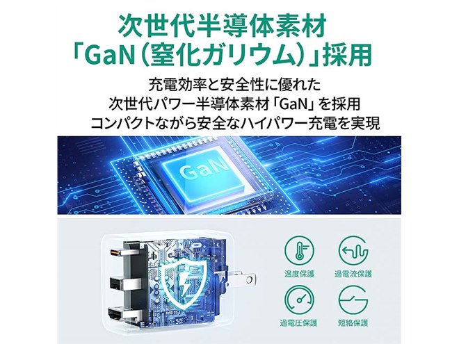 AUKEY Swift Mix 65W 最強レベルパワー 充電器 AUKEY USB充電器 65W PD対応 [USB-A 1ポート&frasl;USB-C 2ポート] PA-B3T-BK