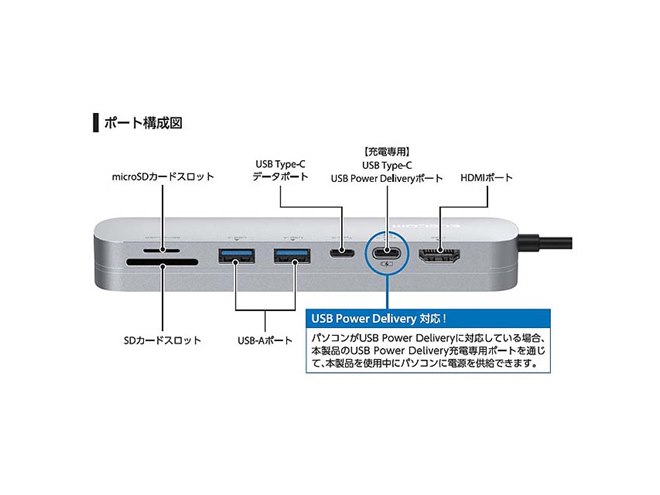 エレコム　ドッキングステーション　DST-C20SV USB Type-Cデータポート/固定用台座付きドッキングステーション