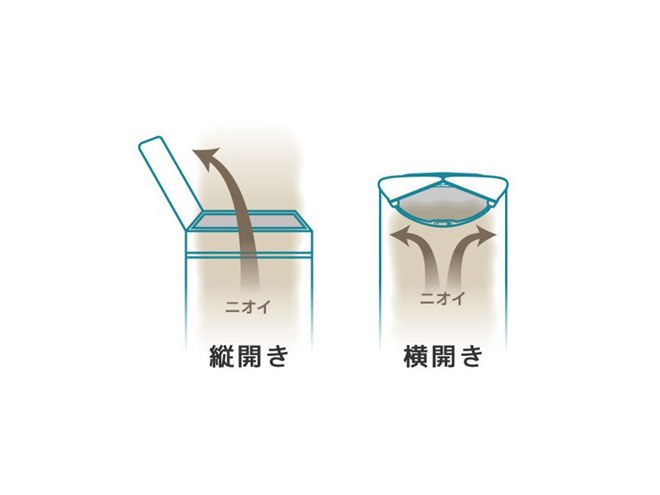 MAXZEN、人感センサー付き自動開閉ゴミ箱31L「JG031MT01」 - 価格.com