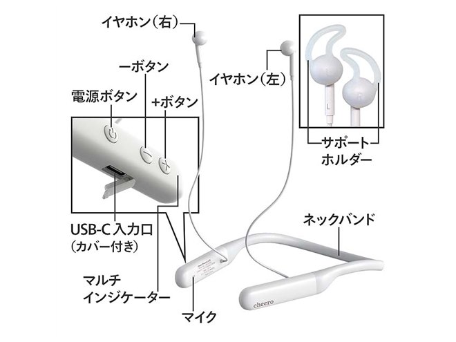 cheero、軟骨伝導式ワイヤレスイヤホン「Otocarti LITE」 - 価格.com