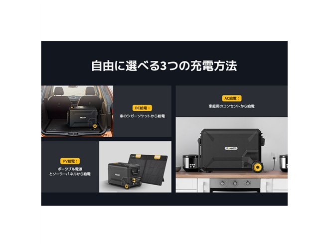 30分で-18度まで急速冷凍できるポータブル冷蔵庫、2室それぞれの