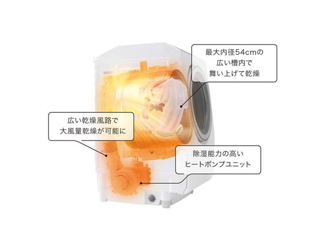 東芝、3つの除菌コースを搭載したドラム式洗濯乾燥機「TW-127XP3