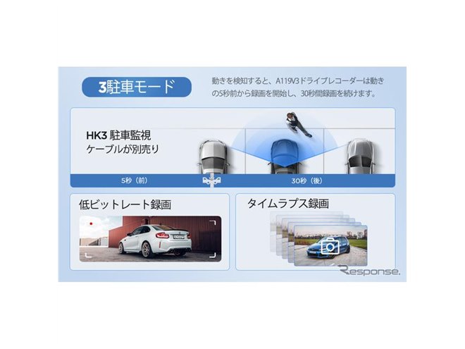 F1.6レンズ＆ソニー製イメージセンサー搭載、高画質＆多機能な低