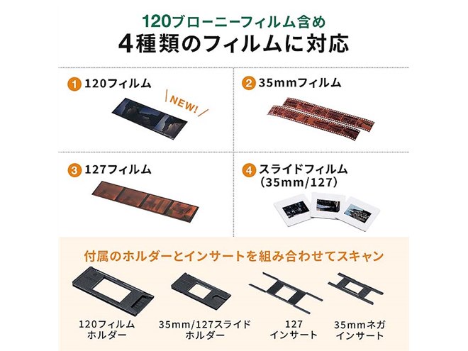 サンワ、ブローニーに対応した1400万画素のフィルムスキャナー「400