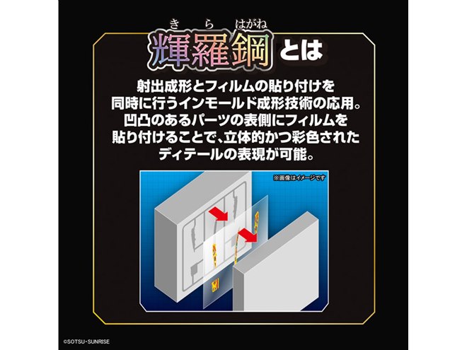 SDW HEROES「武者頑駄無」に新世代、輝羅鋼(きらはがね)パーツ SDW HEROES「武者頑駄無」に新世代、輝羅鋼(きらはがね)パーツ